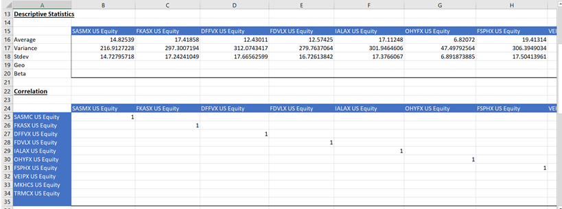 Equity FKASX US Equity DFFVX US Equity FDVLX US Equity IALAX US