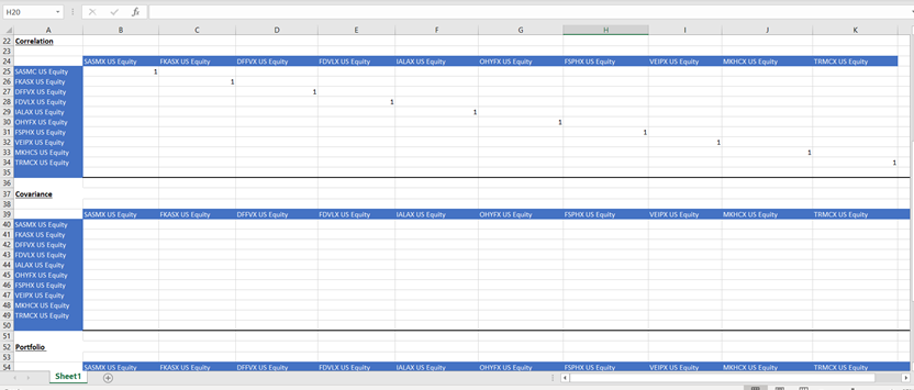 14.665 48.2163 5.6951 11.556 -3.0794 43.8917 6.6786 21.5863 FSPHX US Equity 14.6693