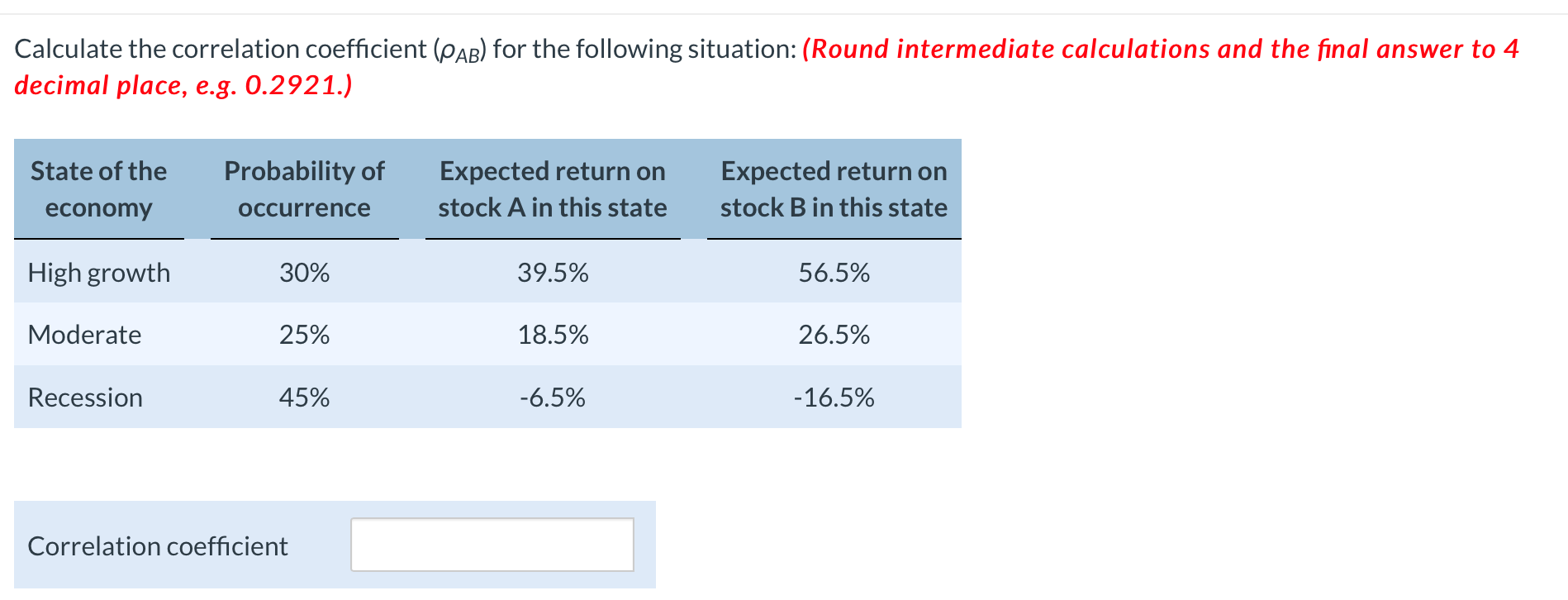  Calculate the correlation coefficient ) for the following situation: (Round intermediate