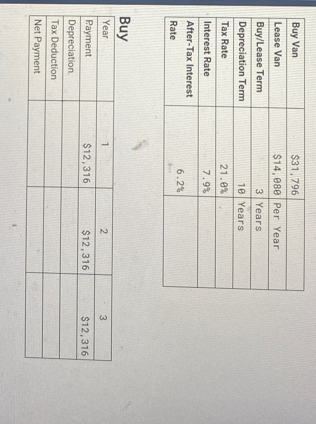  \table[[Buy Van,$31,796,],[Lease Van,$14,080,Per Year],[Buy/Lease Term,3,Years],[Depreciation Term,10,Years],[Tax Rate,21.0%,],[Interest Rate,7.9%,],[After-Tax Interest,6.2%,],[Rate,,]] Buy \table[[Year,1,2,3],[Payment,$12,316,$12,316,$12,316