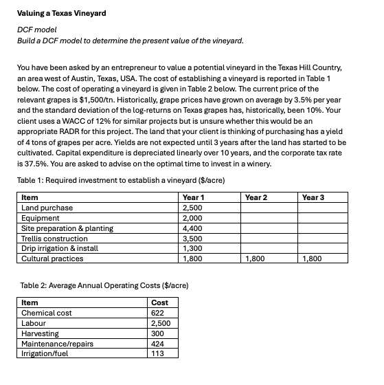  Valuing a Texas Vineyard DCF model Build a DCF model to