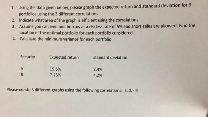  Please show your work! Using the data given below, please graph