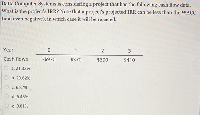  Datta Computer Systems is considering a project that has the following