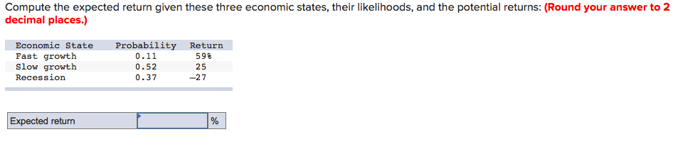  Compute the expected return given these three economic states, their likelihoods,