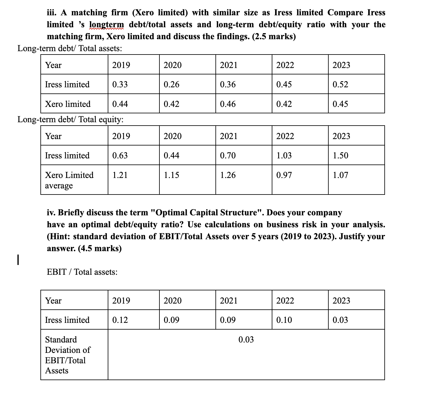  I have provide the ratios, please answer: a)A matching firm (Xero