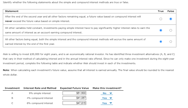  Identify whether the following statements about the simple and compound interest