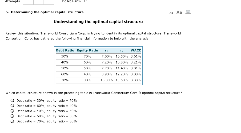 Attempts Do No Harm: 6 6. Determining the optimal capital structure