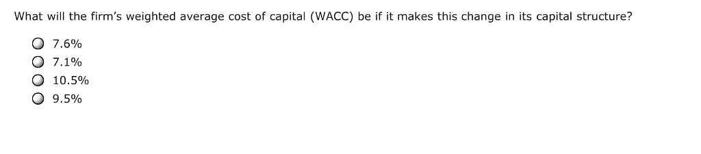 Corp. is trying to identify its optimal capital structure. Transworld Consortium Corp.