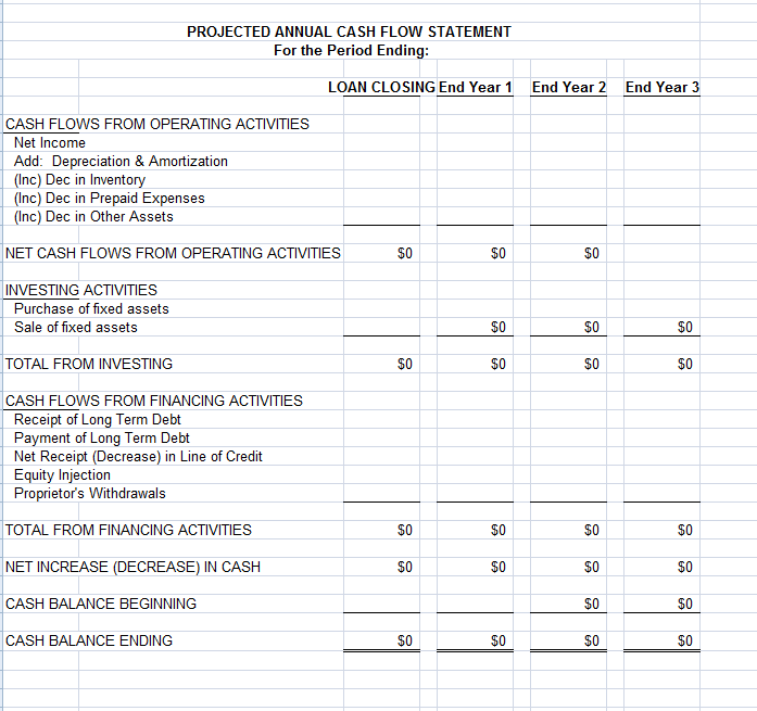 this Income Statement I don't have a balance sheet. It's a mock