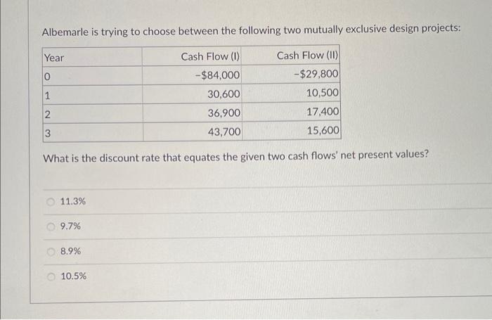  Albemarle is trying to choose between the following two mutually exclusive