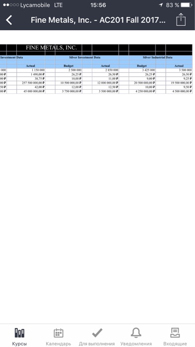 a case and 3 answers and last four pictures are same Lycamobile