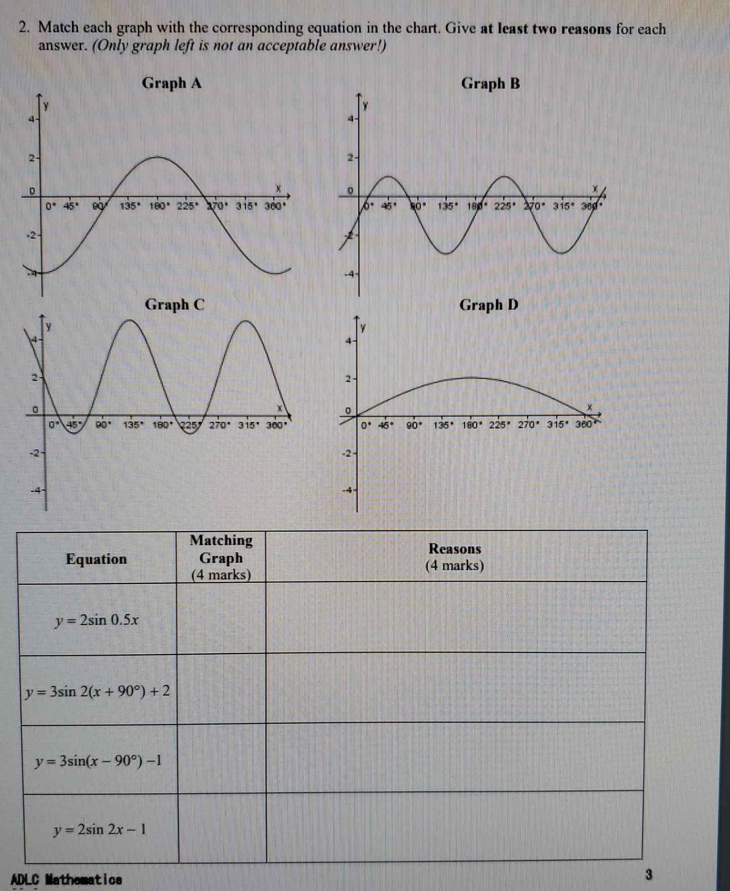 unit 8: sinusoidal functions 2. Match each graph with the corresponding equation