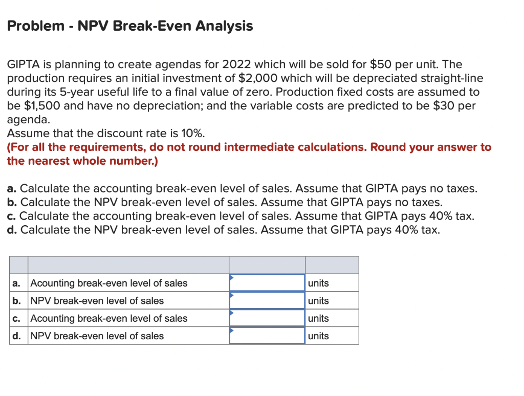 Problem - NPV Break-Even Analysis GIPTA is planning to create agendas