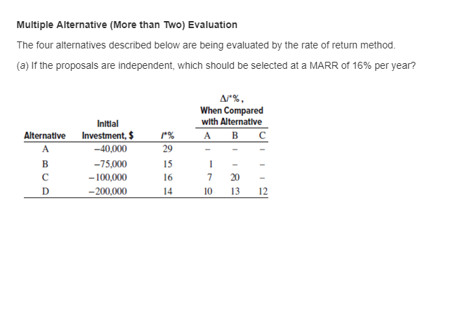 products shown below can be added. If the company uses a MARR