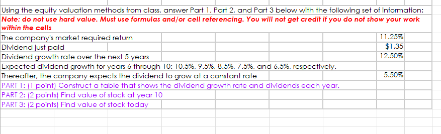  Using the equity valuation methods from class, answer Part 1, Part