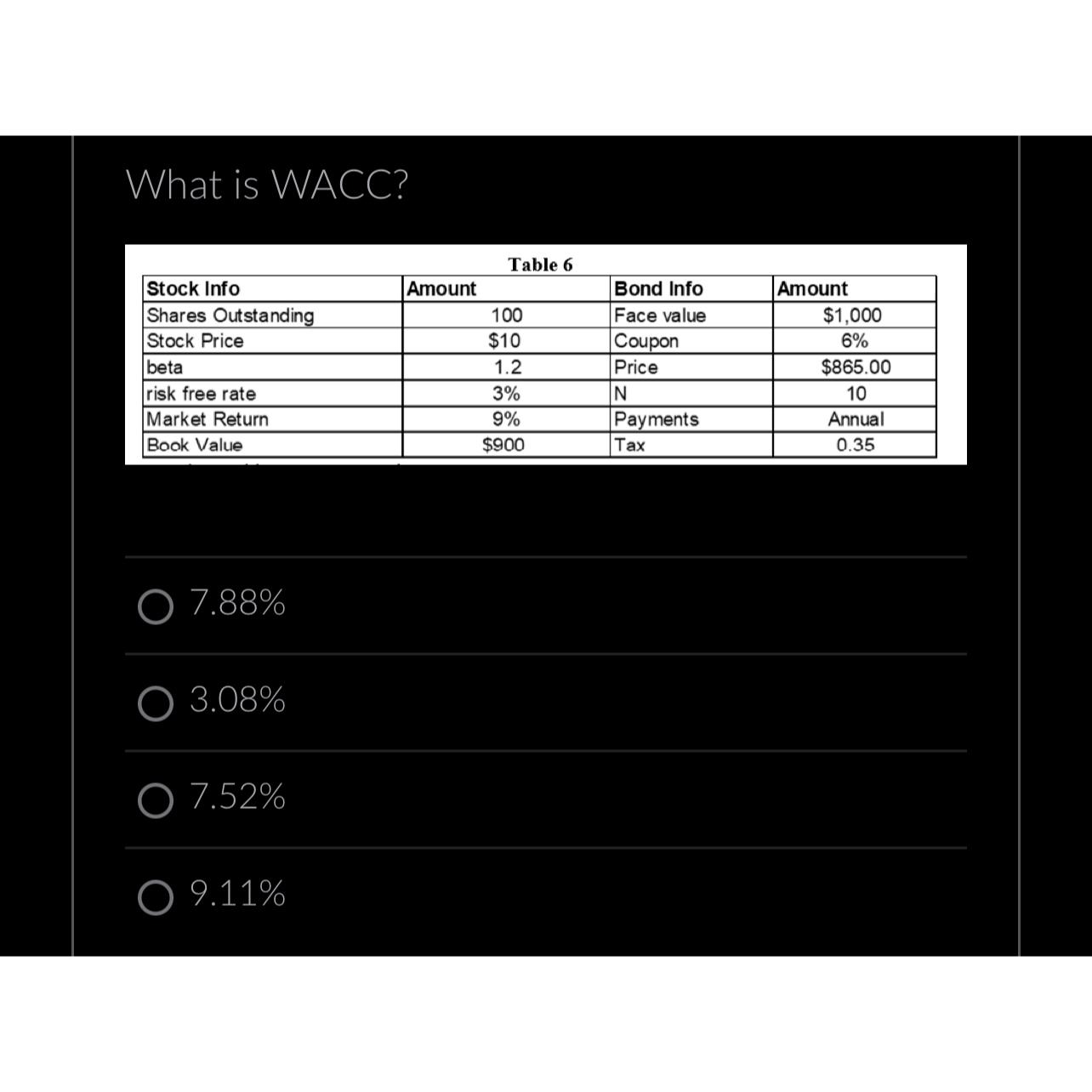  What is WACC? Table 6 \table[[Stock Info,Amount,Bond Info,Amount],[Shares Outstanding,100,Face value,$1,000 