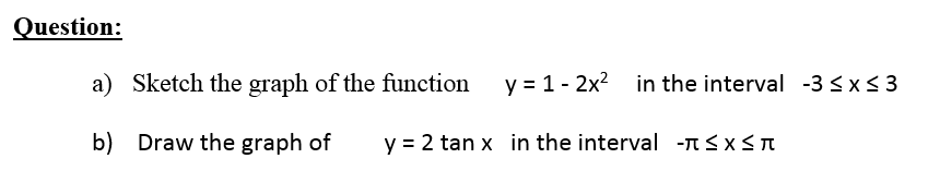 Please solve this questions Question: a) Sketch the graph ofthe function y