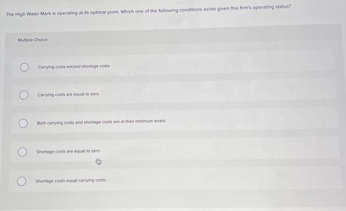  The High Water Mark is operating at its optimal point. Which