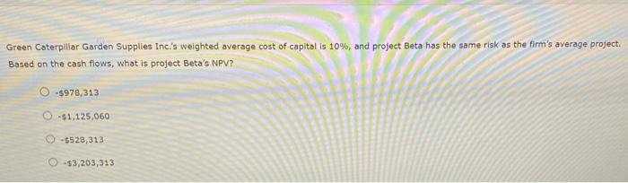 (NPV) rule is considered one of the most common and preferred criteria