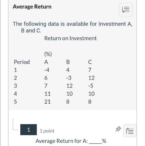  Average Return The following data is available for Investment A, B