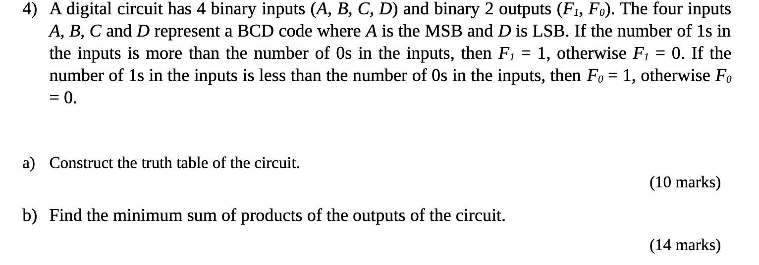 4) A digital circuit has 4 binary inputs (A, B, C,