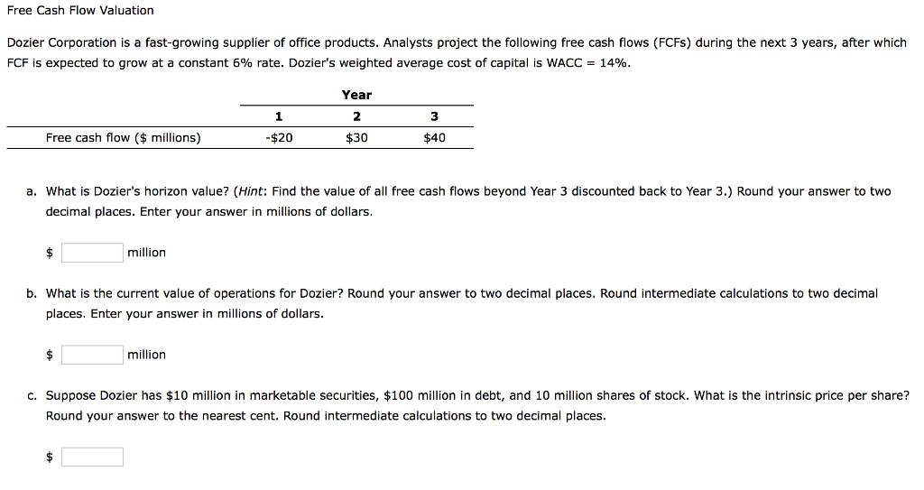 stock outstanding promise to pay a stated dividend for an infinite period.