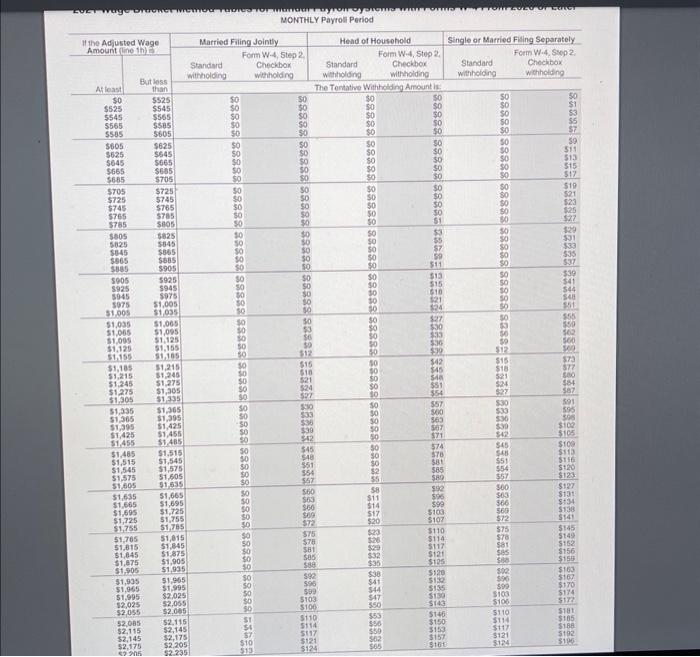 V check My wisk b. Use the wage bracket method to determine