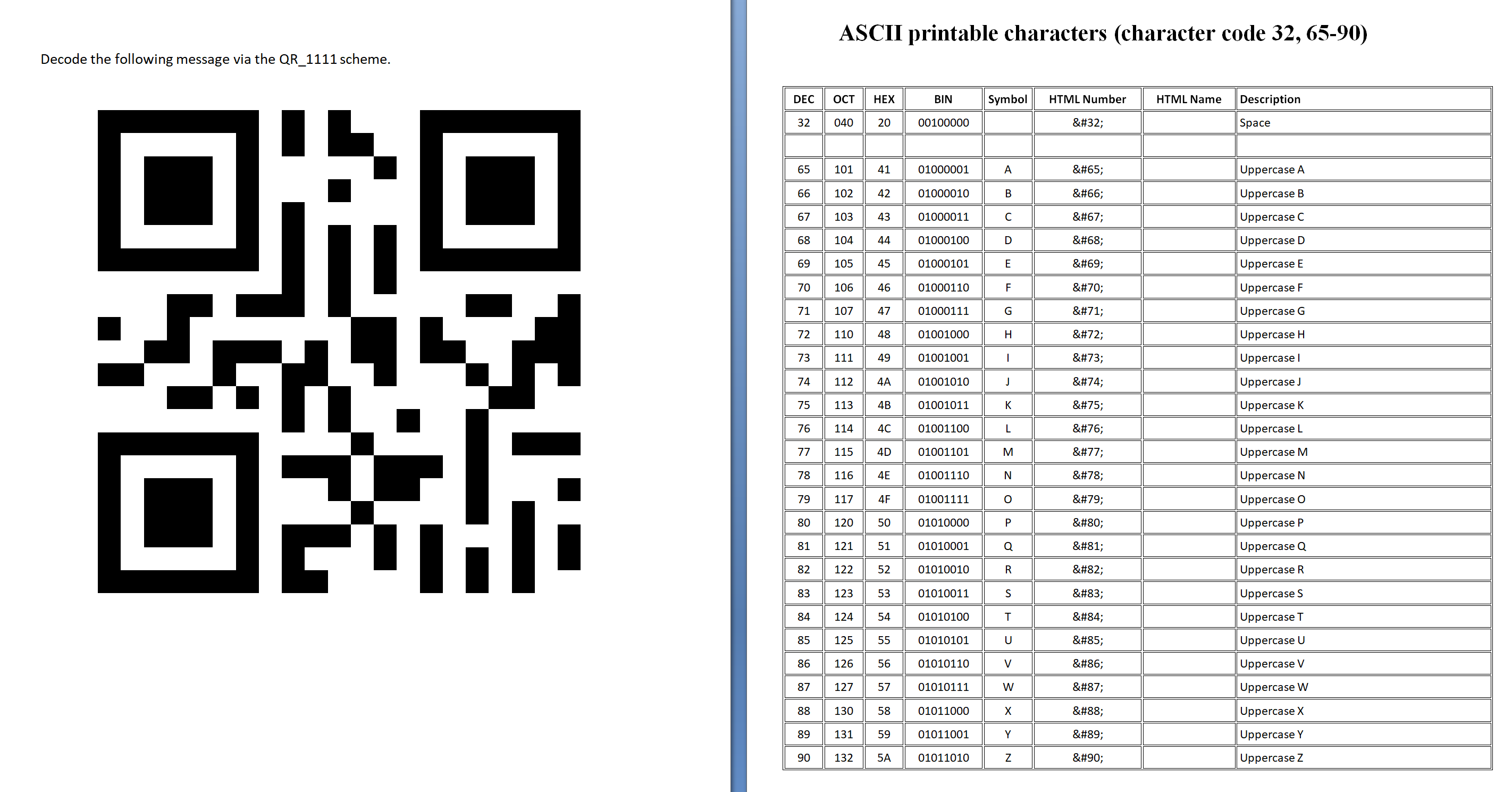 1), or "bit" for short, can represent a variety of situations.For example,