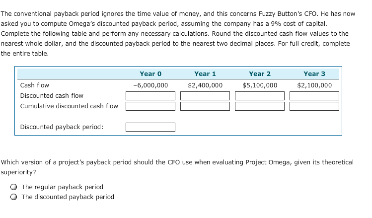 establish and identify a maximum acceptable payback period that helps in their