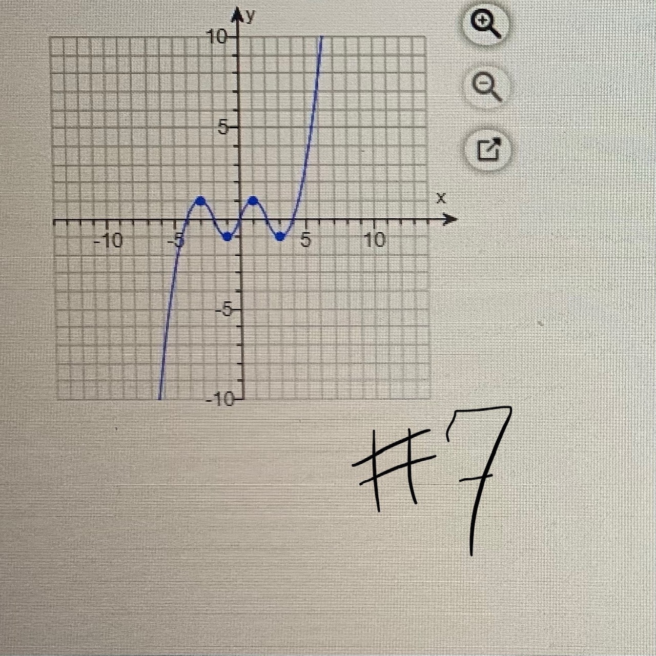 can see the options! Solve the inequality. Graph the solution set. (7-2x)