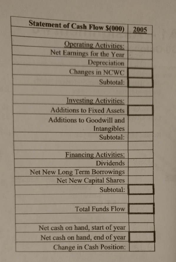 photo using the first photo. I'm having trouble solving this. ENG M