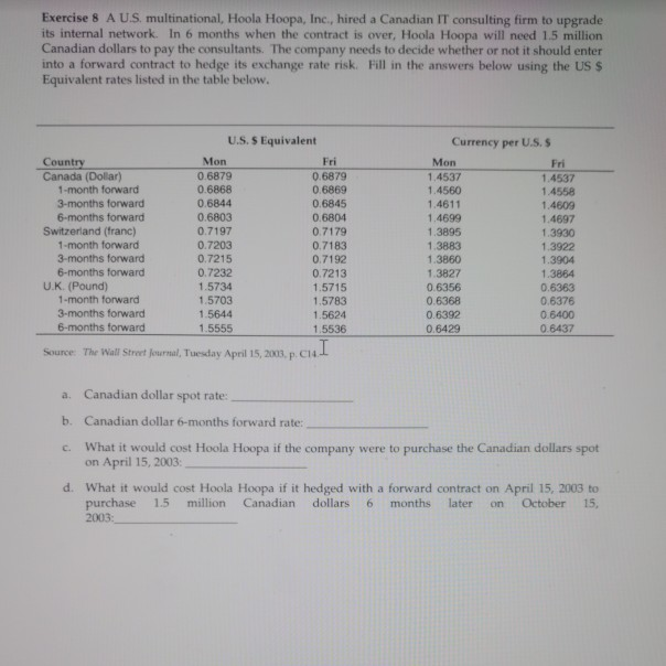  Exercise 8 A U.S. multinational, Hoola Hoopa, Inc., hired a Canadian