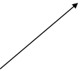 cost of capital (= r) Find r1(crossover rate), r2, and r3. If