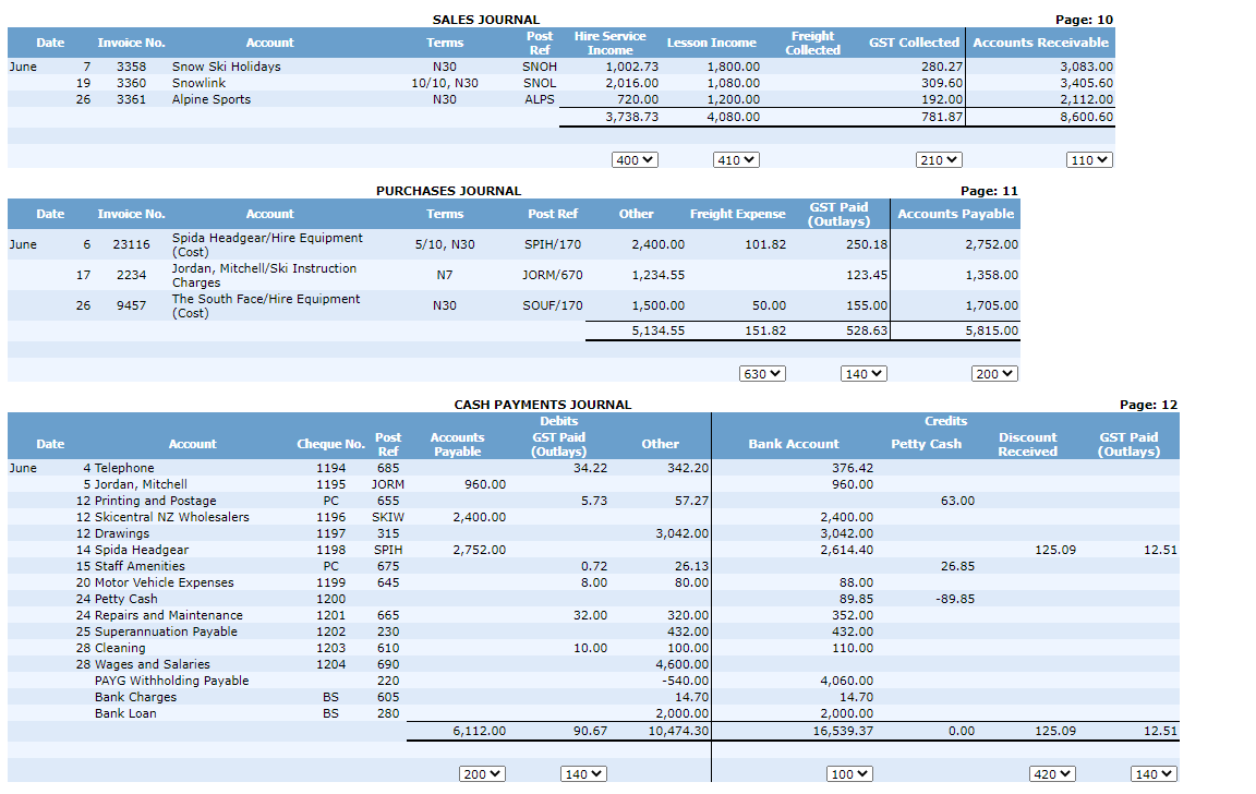 please help me with that transaction table. I attached the given information.