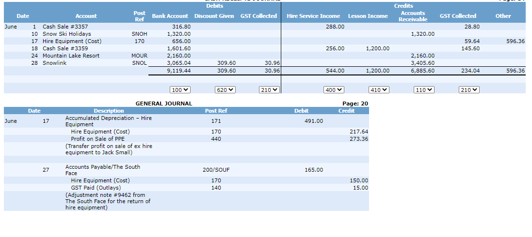 Thank you. (right-click to see the numbers clearly and download images of