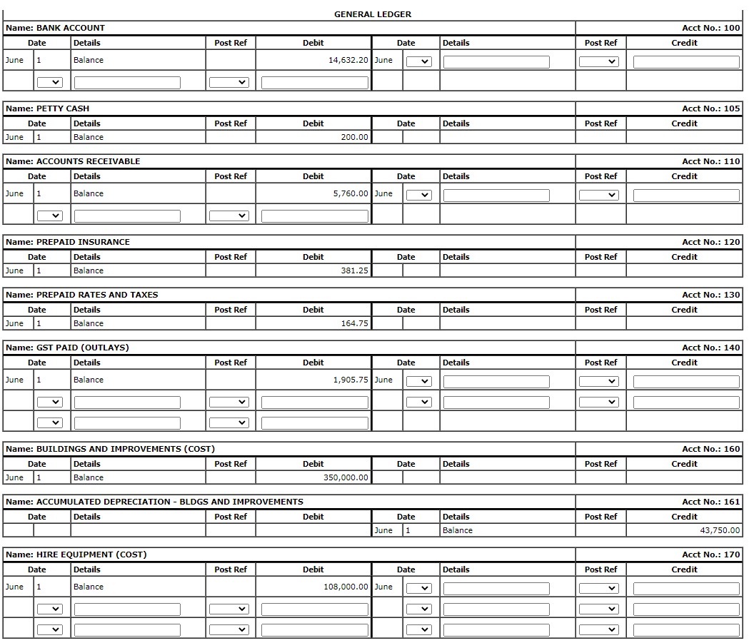 the table) Date Invoice No. Account Lesson Income Freight Collected SALES JOURNAL