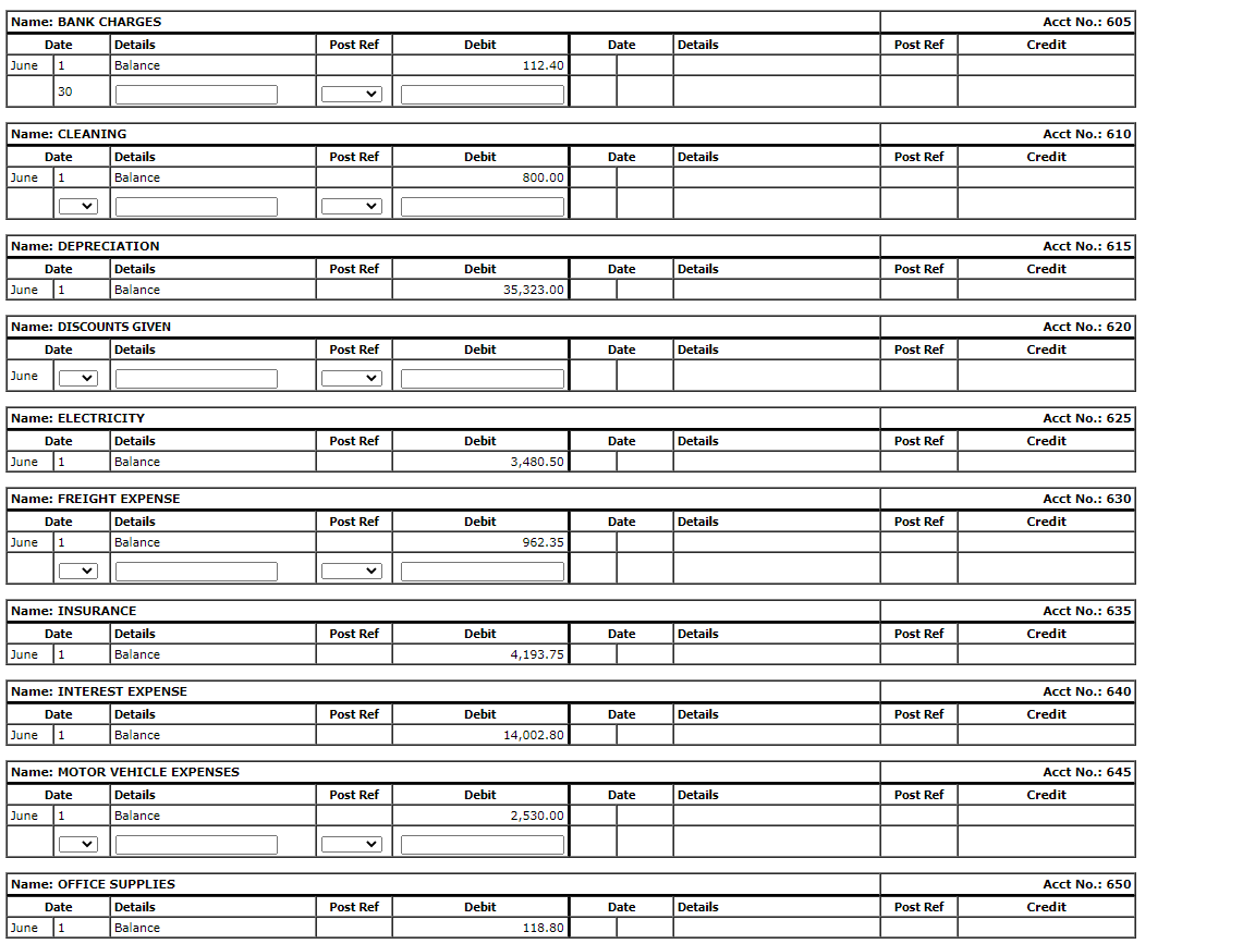 Hire Service Income 1,002.73 2,016.00 720.00 3,738.73 1,800.00 1,080.00 1,200.00 4,080.00 Page: