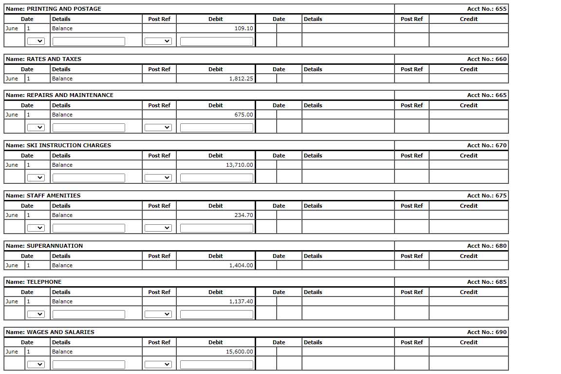 10 GST Collected Accounts Receivable 280.27 3,083.00 309.60 3,405.60 192.00 2,112.00 781.87