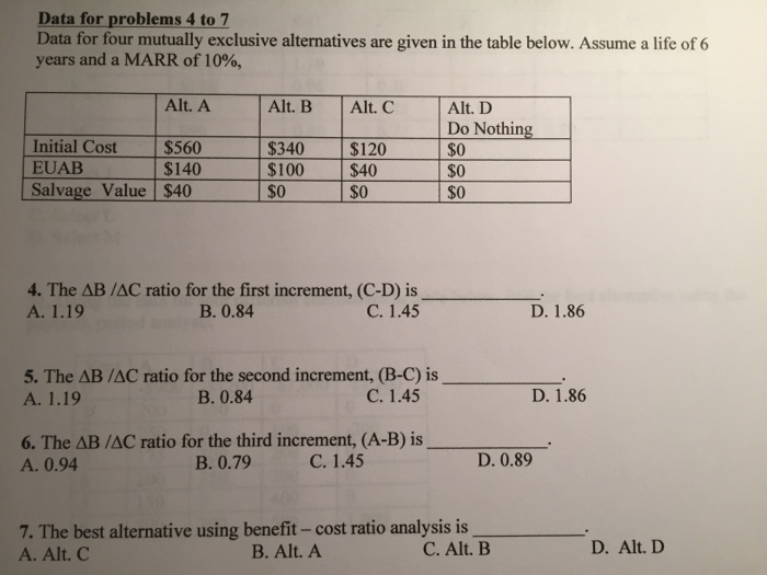 Data for four mutually exclusive alternatives are given in the table