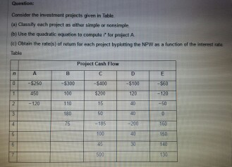  Consider the investment projects given in table Classify each project as