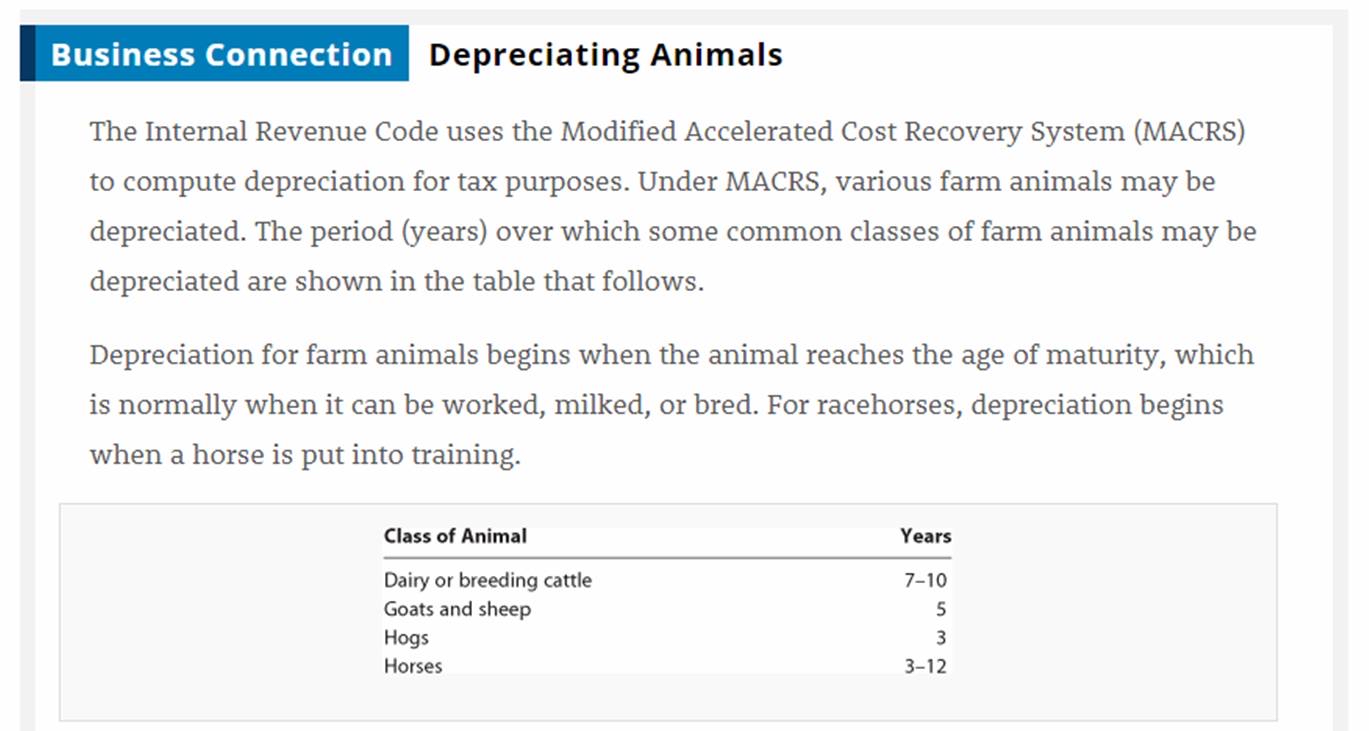  Business Connection Depreciating Animals The Internal Revenue Code uses the Modified