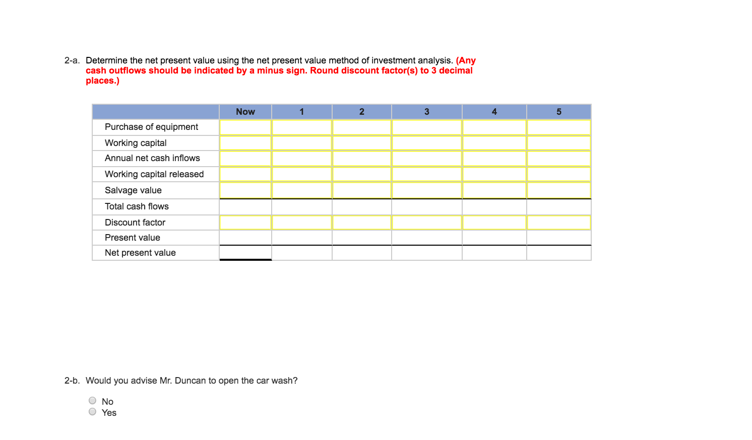 possibility of opening a self-service car wash. The car wash could be