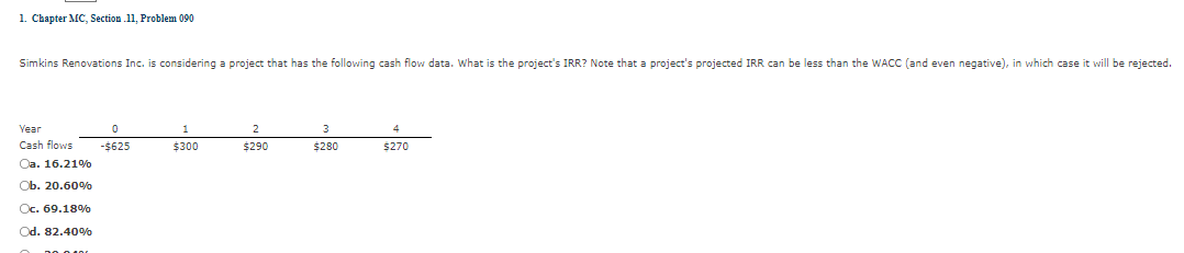 1. Chapter MC, Section 11, Problem 090 Simkins Renovations Inc. is