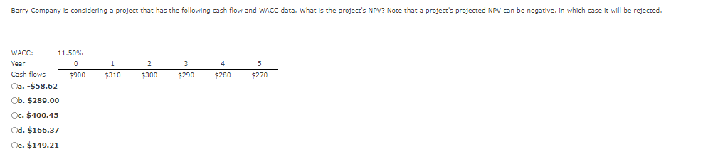 considering a project that has the following cash flow data. What is