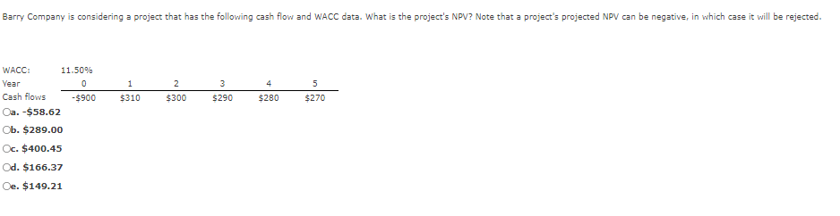 the project's IRR? Note that a project's projected IRR can be less