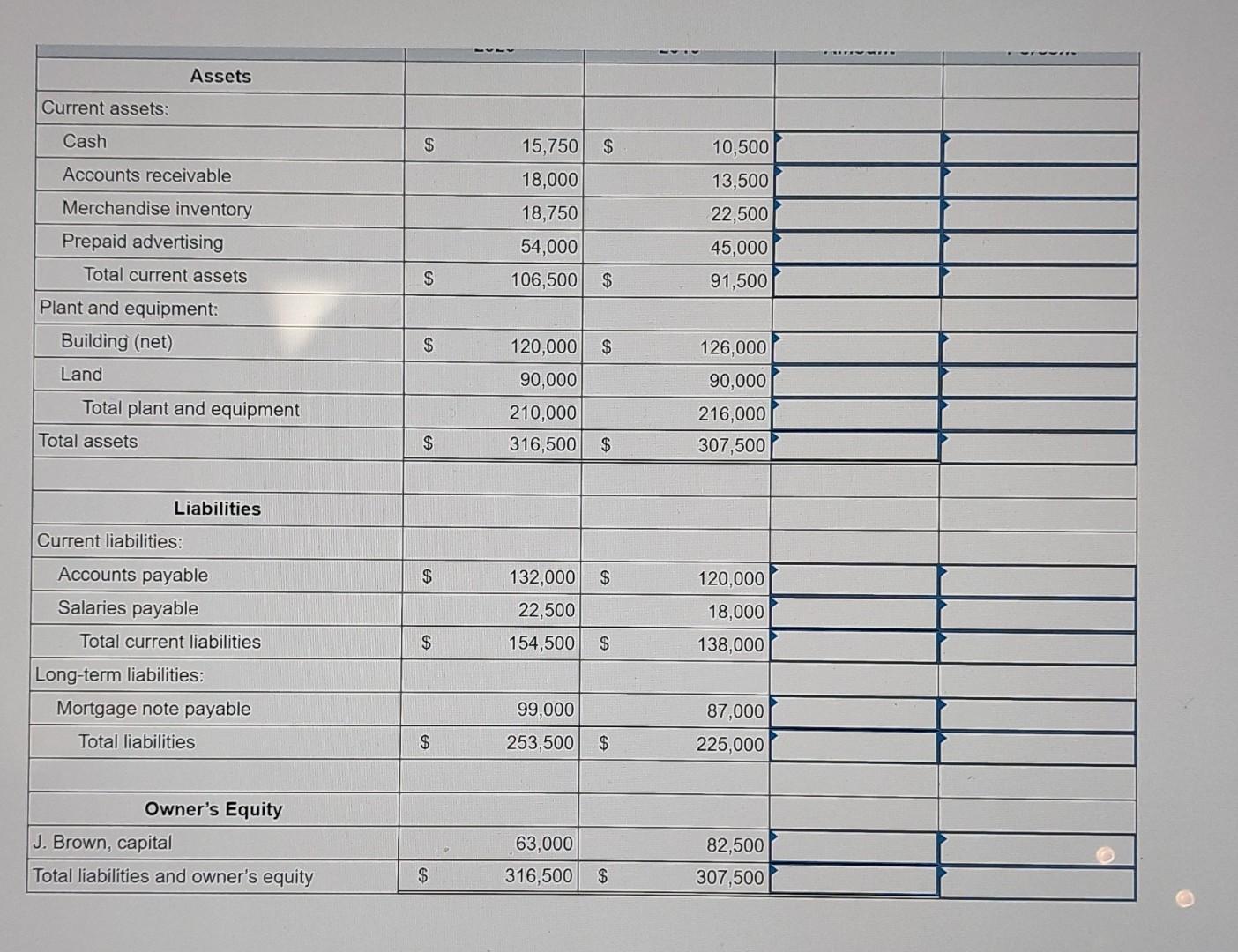 Brown Company (Negative answers should be indicated by a minus sign. Leave