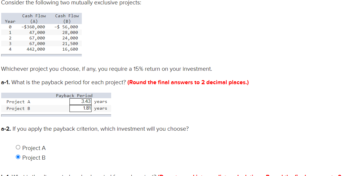 Consider the following two mutually exclusive projects: Year Cash Flow (A) Cash