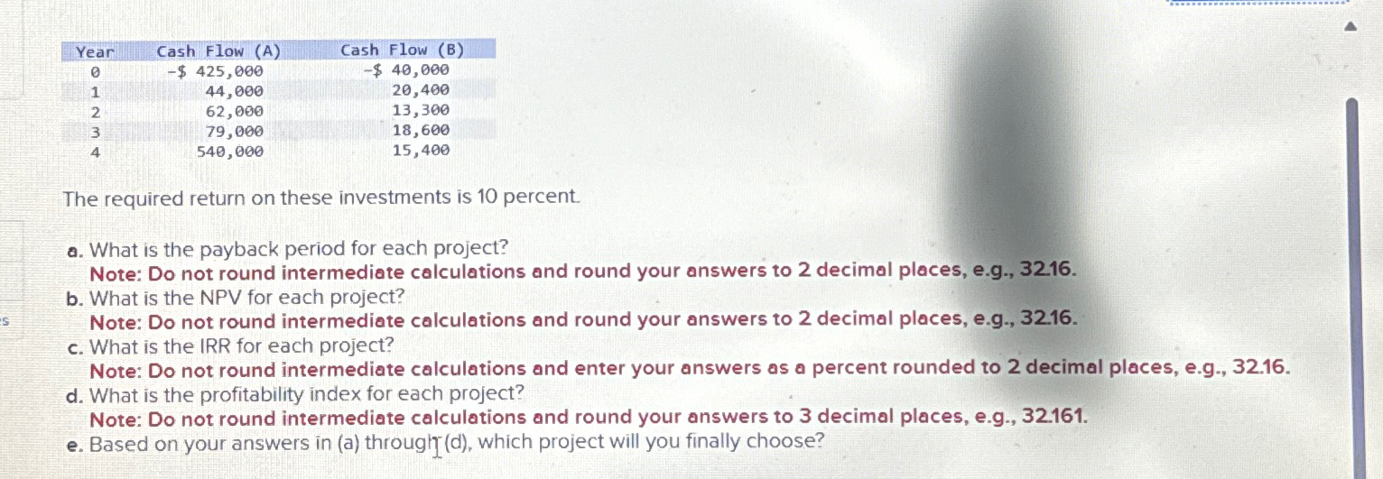  \table[[Year,Cash Flow (A),Cash Flow (B)],[0,-$425,000,-$40,000 