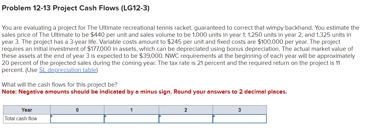  Problem 12-13 Project Cash Flows (LG12-3) You are evaluating a project