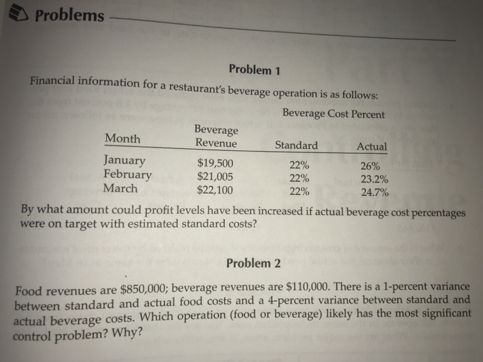  Problems Problem 1 Financial information for a restaurant's beverage operation is